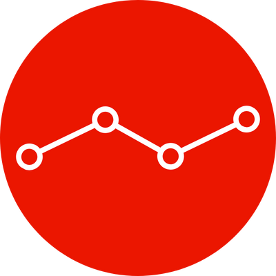 Zunkiree Labs